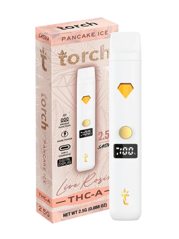 torch 2